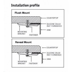 Houzer Medallion Designer Series Offset Single Bowl Sink MH-3200