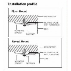 Houzer Contempo Series Zero Radius Double Bowl Sink CTD-3350