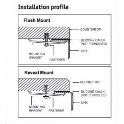 Houzer Medallion Designer Series Double Bowl Sink MCS-3521SR