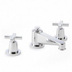 Spirit Widespread Faucet