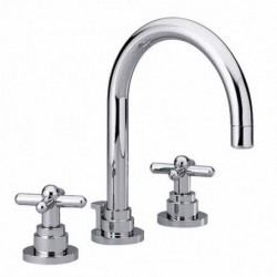 Primo Widespread Faucet
