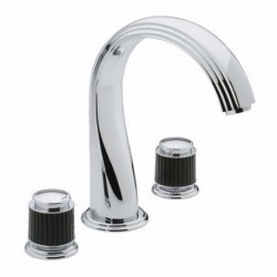 Jaipur Widespread Faucet