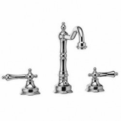 Retro 8" Widespread Faucet- RT08