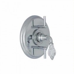 Sirrocco Thermostatic System RNDT02L44