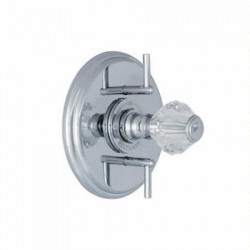 Sirrocco Thermostatic System RNDT02H14