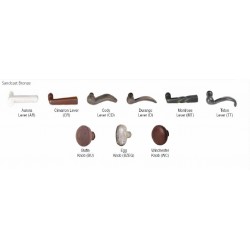Rectangular Sectional Tubular Dummy Handleset