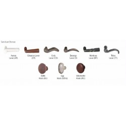 N5 Style 3 5/8" Center Dummy Set