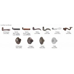 Tuscany N16 Non-keyed Style Dummy Set