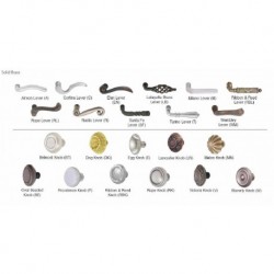 Trenton Non-keyed Style Sideplate Dummy Set