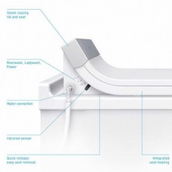 SensoWash Starck Shower Toilet Seat 610000