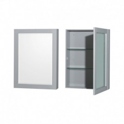 80 inch Double Bathroom Vanity in Gray, No Countertop, No Sink, and Medicine Cabinets